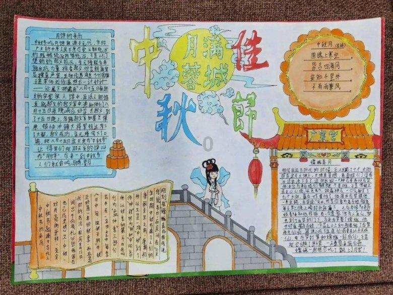 探索百科,领略有问必答之微信上,图片怎么样群发?